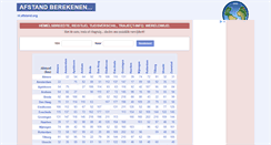 Desktop Screenshot of nl.afstand.org